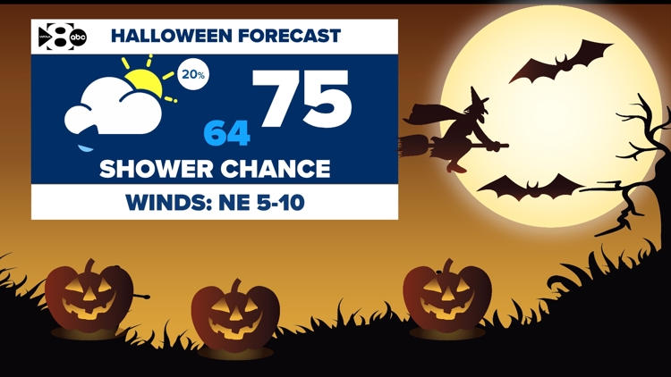 DFW Weather: Will this year's Halloween forecast be a trick or treat? We're tracking a Halloween rain chance. — WFAA (Dallas-Fort Worth), Pearland Community news